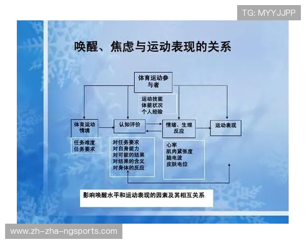 体育竞技与健康生活的完美融合探索：从运动表现到心理素质的全面提升