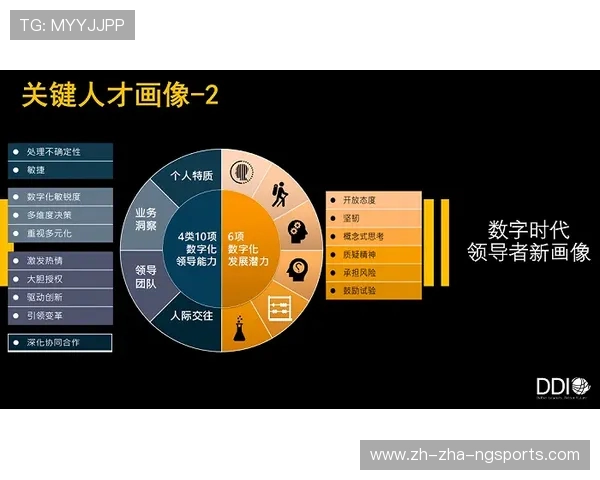 电子竞技推动数字时代青年文化与科技创新融合发展的多维度研究