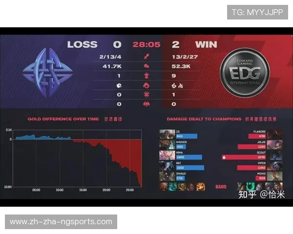 职业联赛最新积分榜更新WE战队以56分稳居第一名