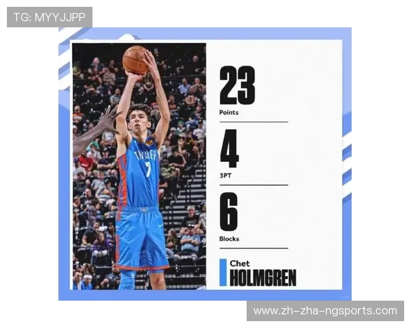 切特霍姆格伦的崛起与未来NBA球星的成长之路探讨 切特霍姆格伦的崛起与未来NBA球星的成长之路探讨