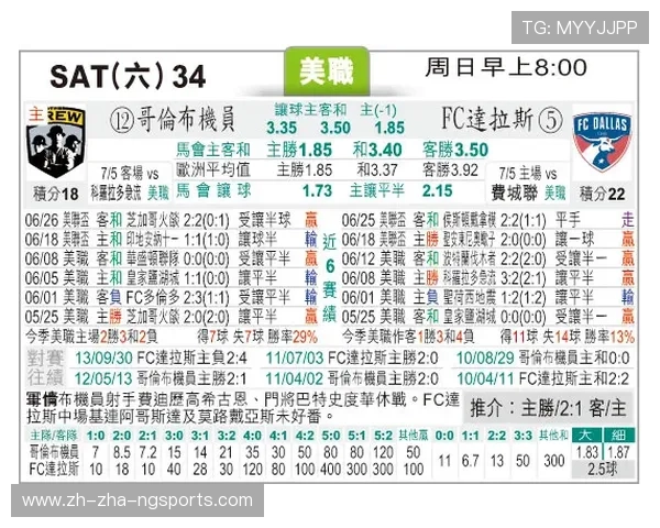 哥伦布机员与FC达拉斯比赛延期的原因及影响分析 哥伦布机员与FC达拉斯比赛延期的原因及影响分析