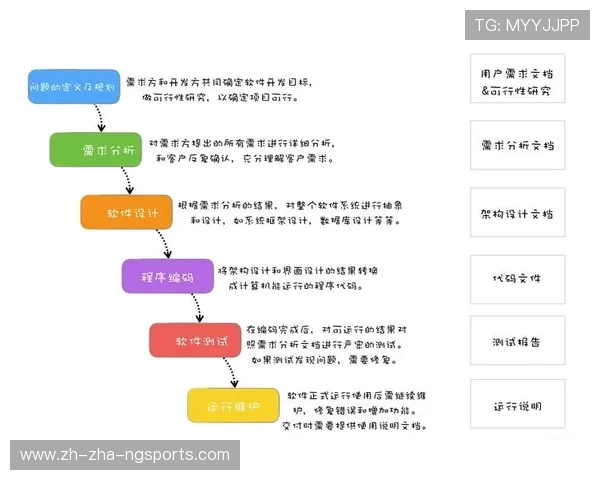 深入探讨VS2017C11特性及其在现代软件开发中的应用与优势分析
